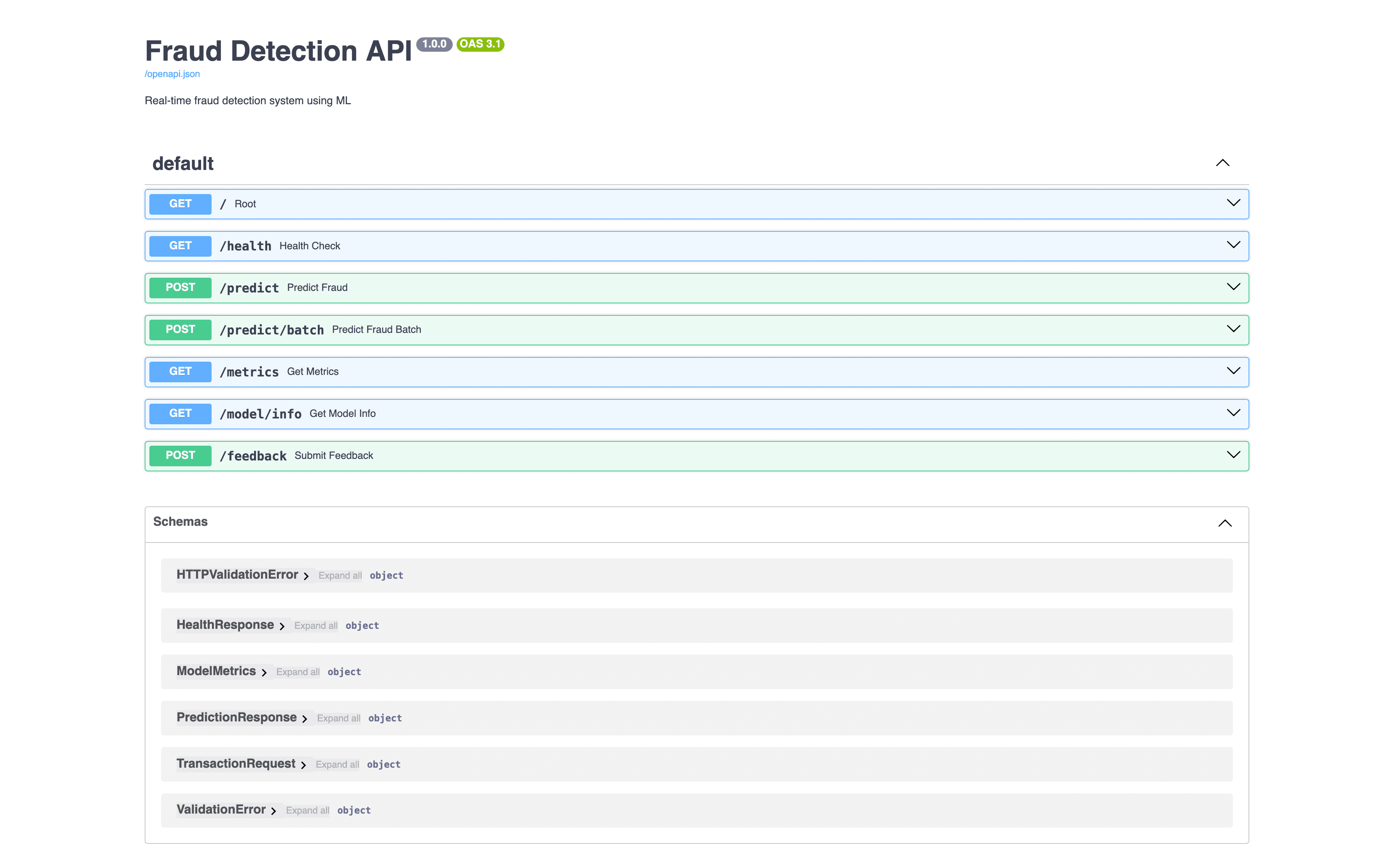 Fraud Detection