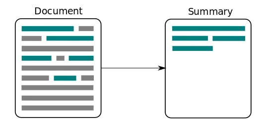 Text Summarization With Fine-Tuning